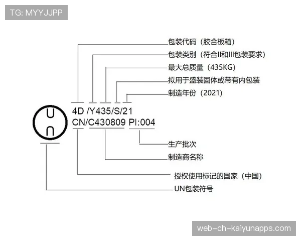 体育新闻中心服务体育产品标准实施内容普及渠道，体育新产品的含义